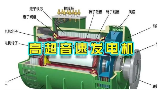 高要颠覆你对发电方式的认知！中国革命性发电机公开揭秘 